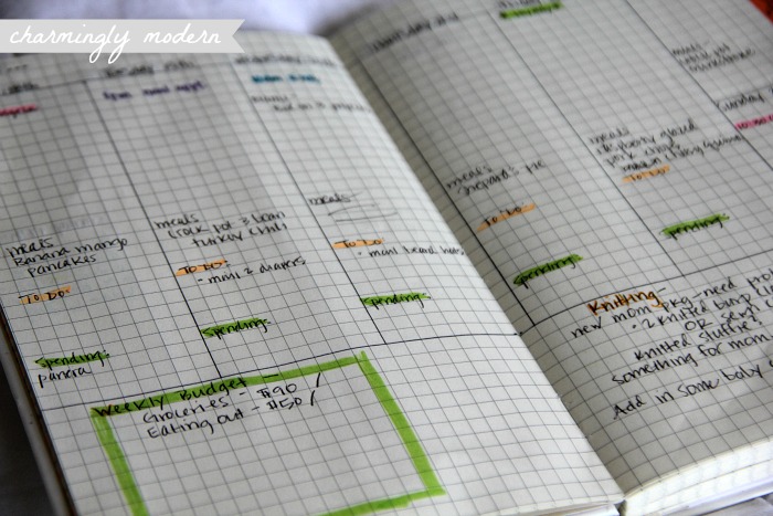 weekly view moleskine planner