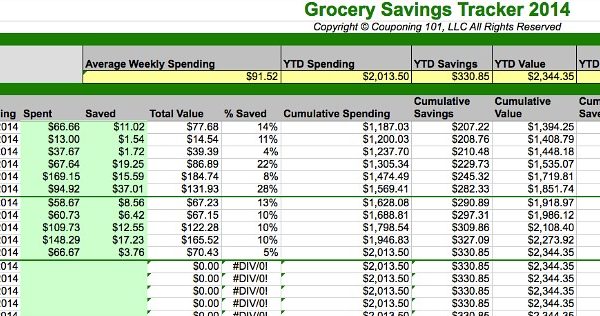 Grocery Budget for May and a Plan for June (less eating out, more drinking coffee)